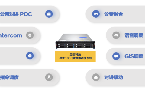 公专融合的指挥调度系统需要哪些设备？