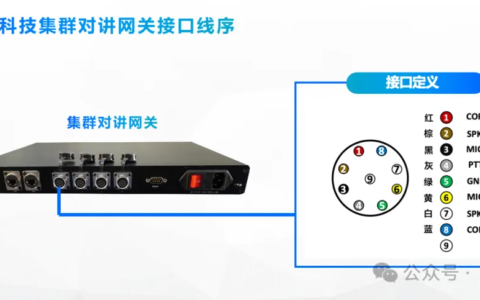 集群对讲网关为什么都采用外接方式？