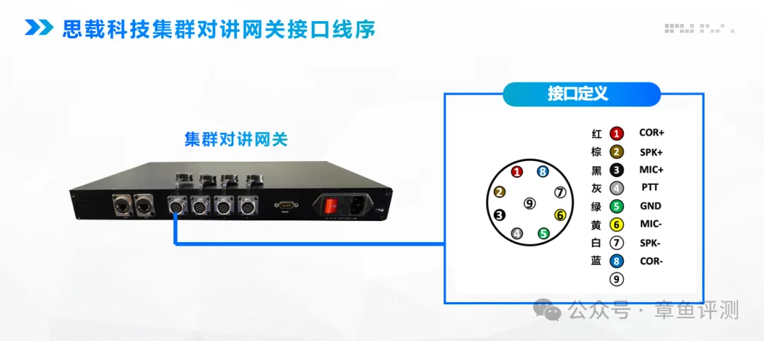 集群对讲网关为什么都采用外接方式？