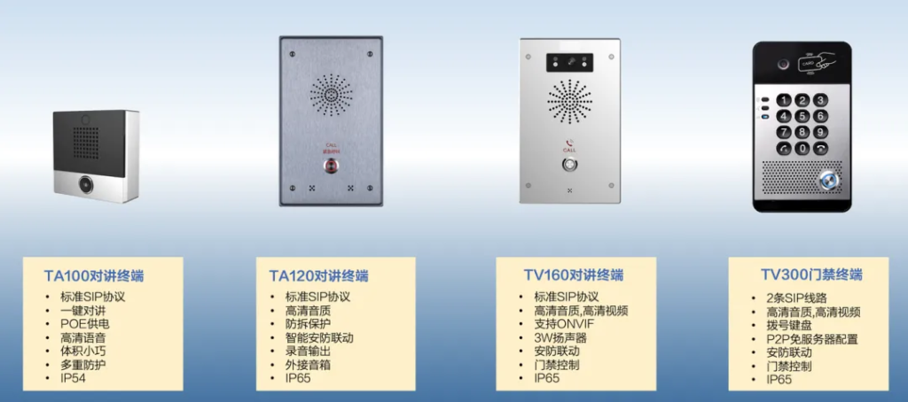 公专融合的指挥调度系统需要哪些设备？