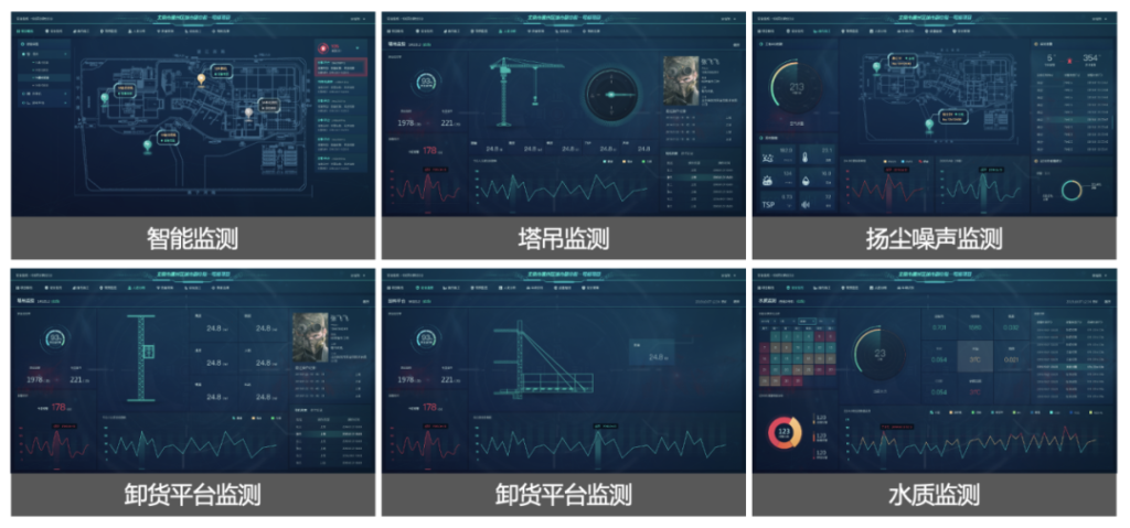 智慧工地由多少子系统构成？