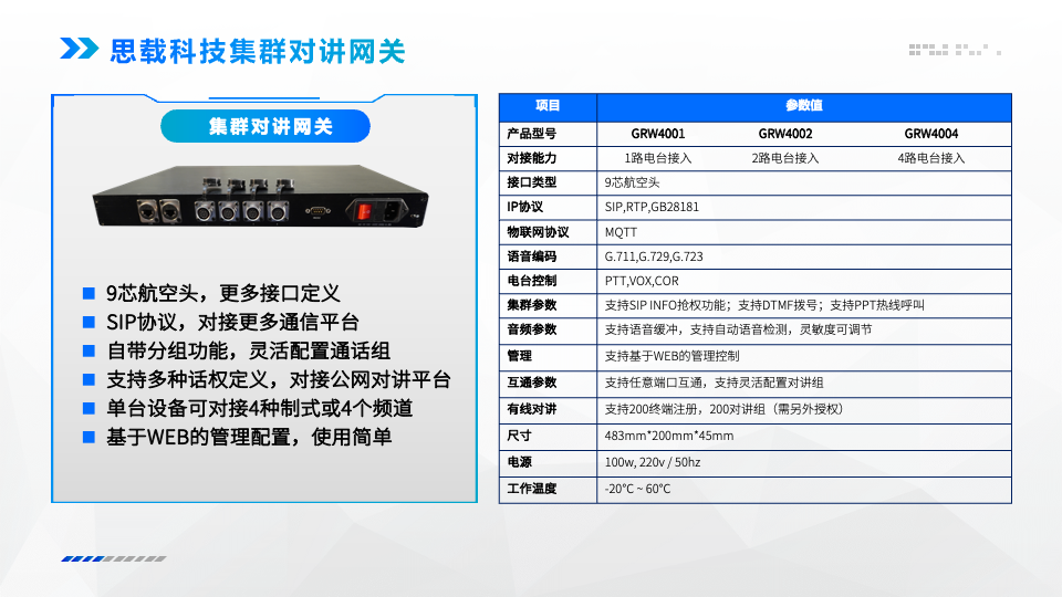 应急指挥车上的常见通信装备有哪些？