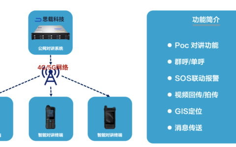自建公网对讲平台的好处有哪些？