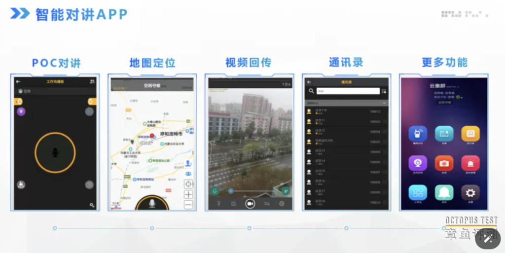 应急指挥系统中的单兵指的是什么？