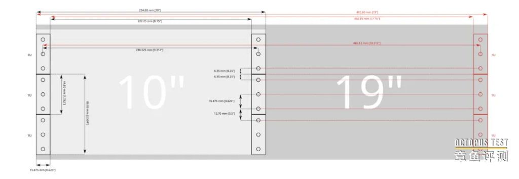 一个开源的微型机柜项目，看起来非常有趣！