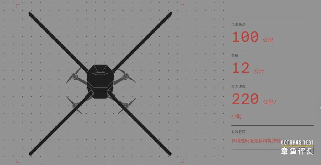 即将投入实战的X翼软件定义和AI无人机HX-2表现如何？