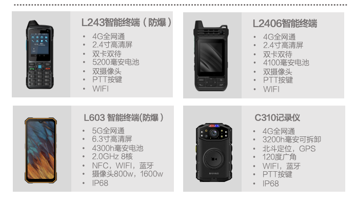 如何为海外项目建设私有化云调度指挥平台