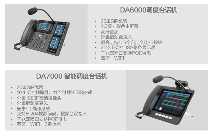 如何为海外项目建设私有化云调度指挥平台