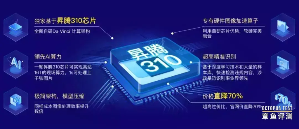 华为有哪些自研芯片，都是干什么用的？