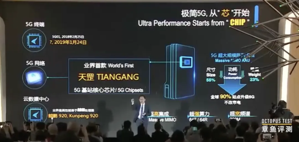 华为有哪些自研芯片，都是干什么用的？