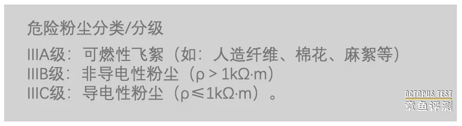 对讲机的防爆等级是如何划分的？
