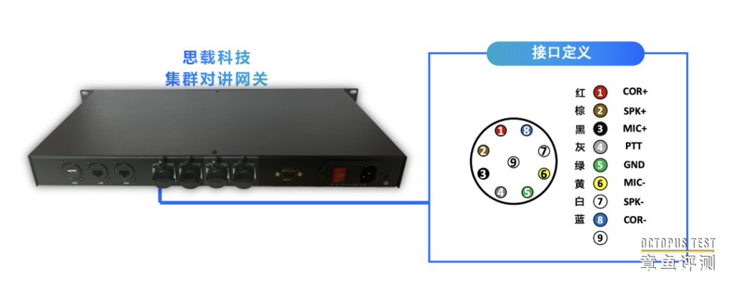 电话网关是选择集成式还是独立式
