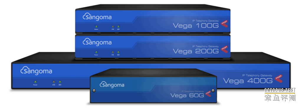 电话网关是选择集成式还是独立式