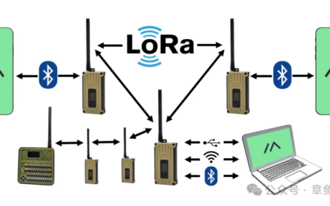 利用LoRa技术实现手机无网状态下发送短信