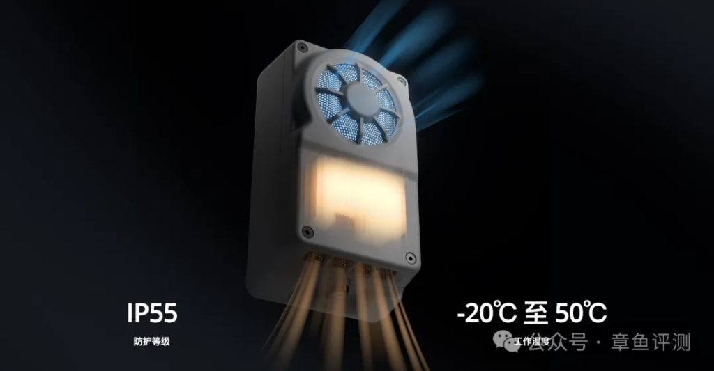 把算力搬到天上，大疆发布妙算3算力盒子