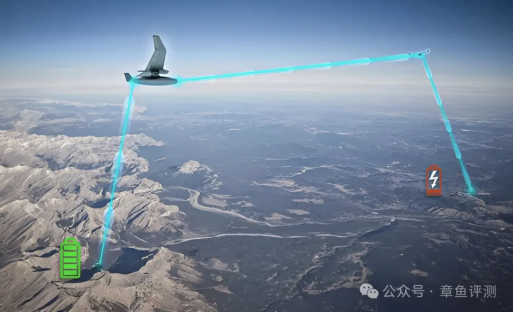 美国国防高级研究计划局宣称激光输电测试取得进展