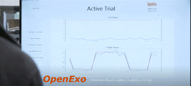 从软件到硬件全套都有，外骨骼设备也开源了