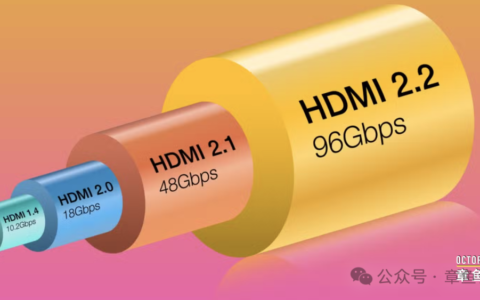 HDMI 2.2就要来了，支持16K视频