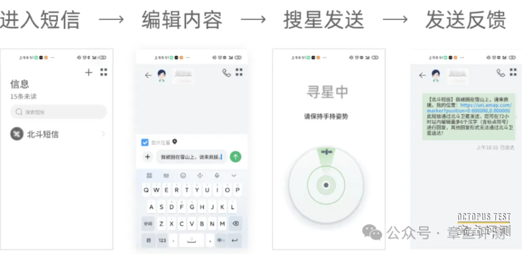 北斗短报文和北斗短信的区别