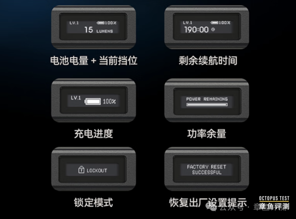 你需要怎样一款强光战术手电