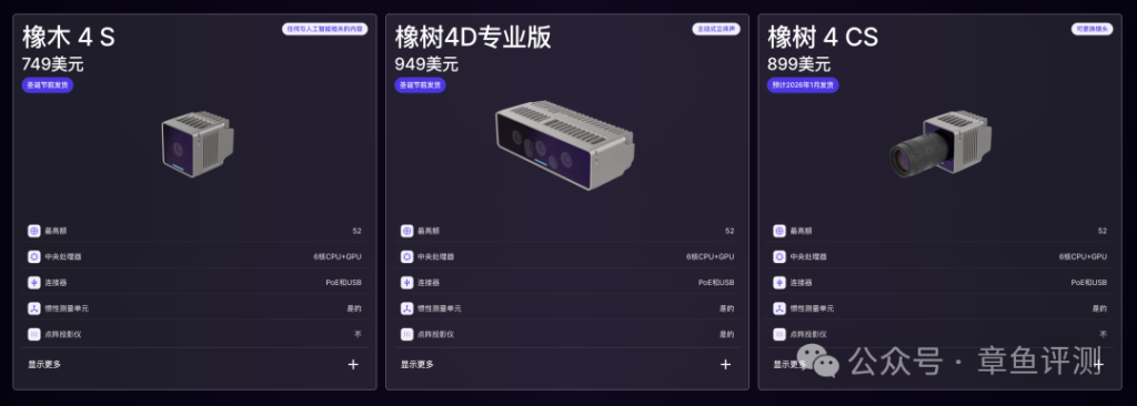 Luxonis推出全新系列AI摄像头每秒可处理52万亿次运算