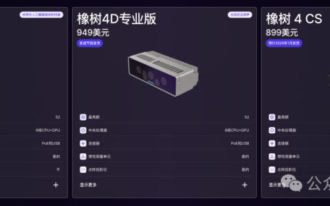 Luxonis推出全新系列AI摄像头每秒可处理52万亿次运算