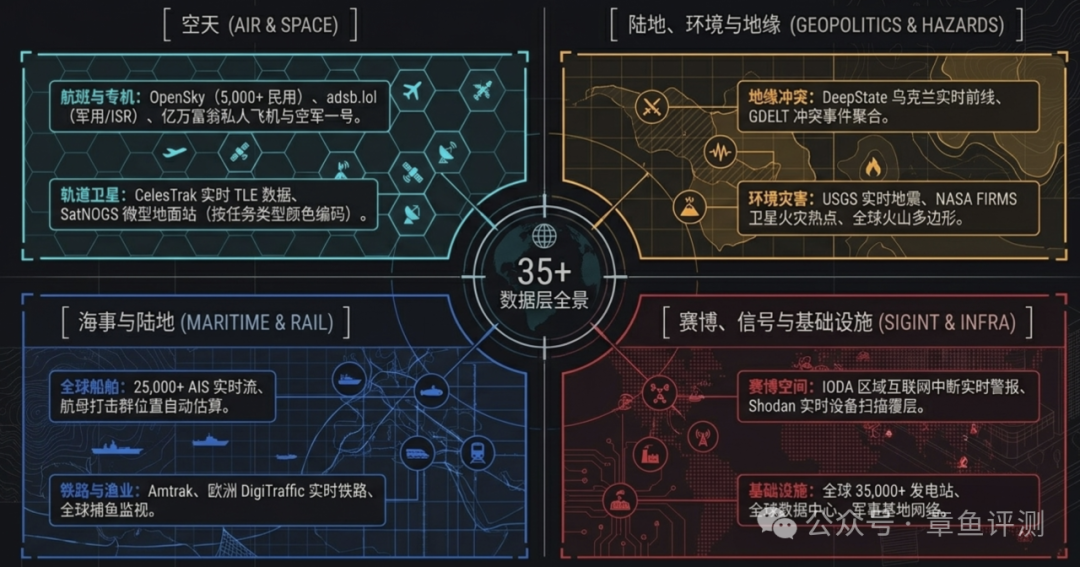 揭秘开源情报巨兽Shadowbroker的五大看点