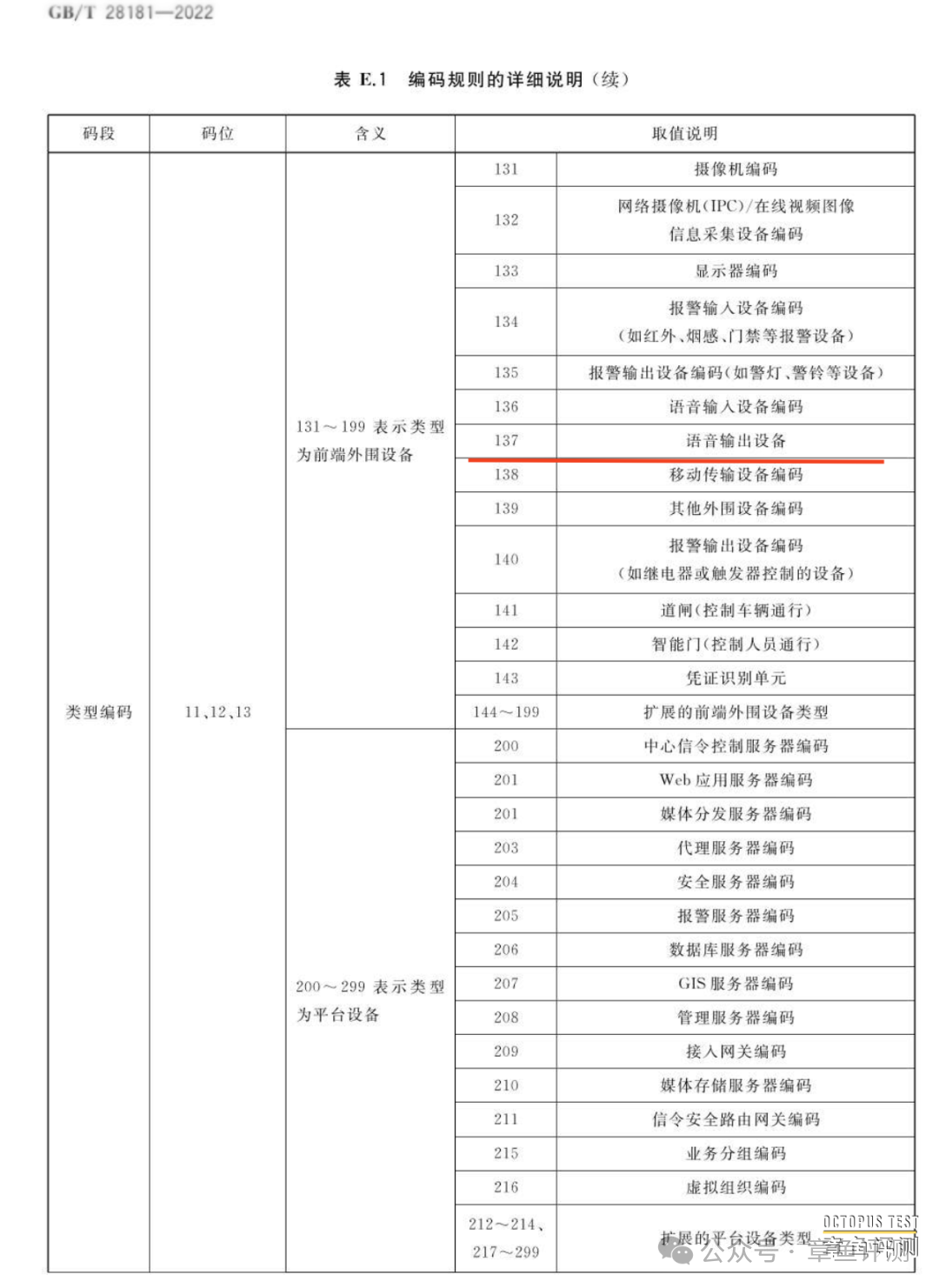 监控摄像头的对讲功能不好用是什么原因？