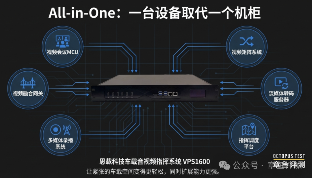还在把指挥车装修成移动会议室吗？