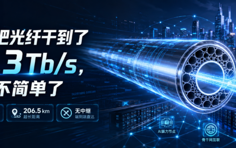 中国把光纤干到了51.3Tb/s,这事不简单了
