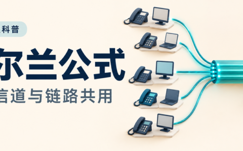 电话系统到底要配多少外线，爱尔兰公式告诉你